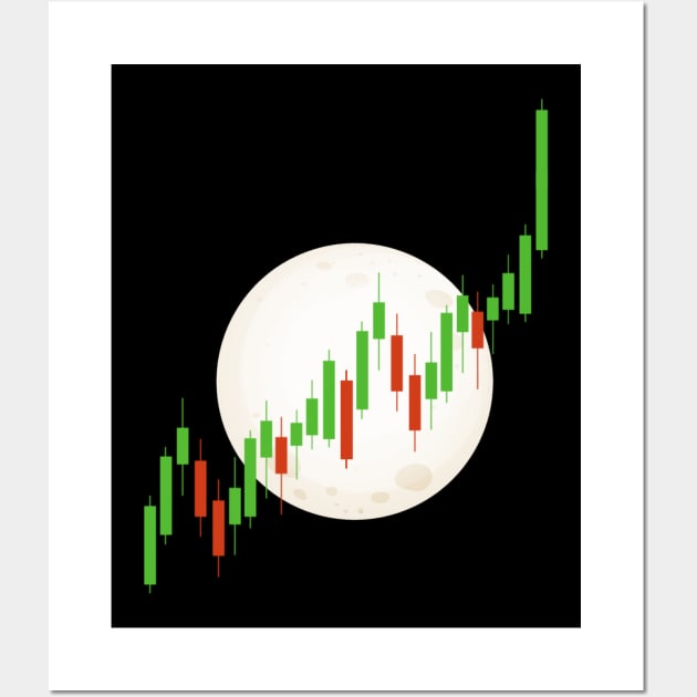 Heartbeat Candlestick Chart Exchange Stock Market Wall Art by shirtontour